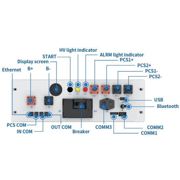 Акумулятори DEYE BMS-B Pro-A3